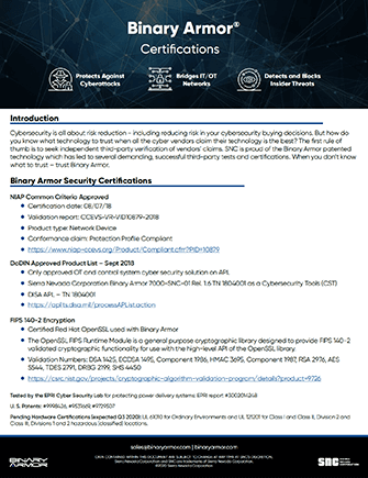 BA Certifications